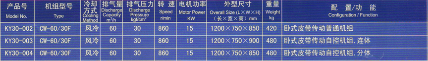 CW-60/30F机组系列